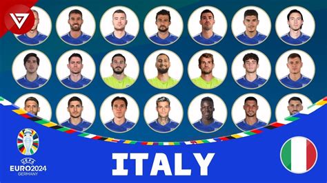 italy squad for euro qualifiers